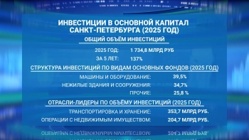 Александр Беглов: По итогам 2025 года Петербург привлек рекордный объём инвестиций в основной капитал – больше 1,7 трлн рублей