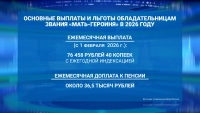 С февраля 2026 года ежемесячная выплата обладательницам звания «Мать-героиня» составляет свыше 76 тысяч рублей
