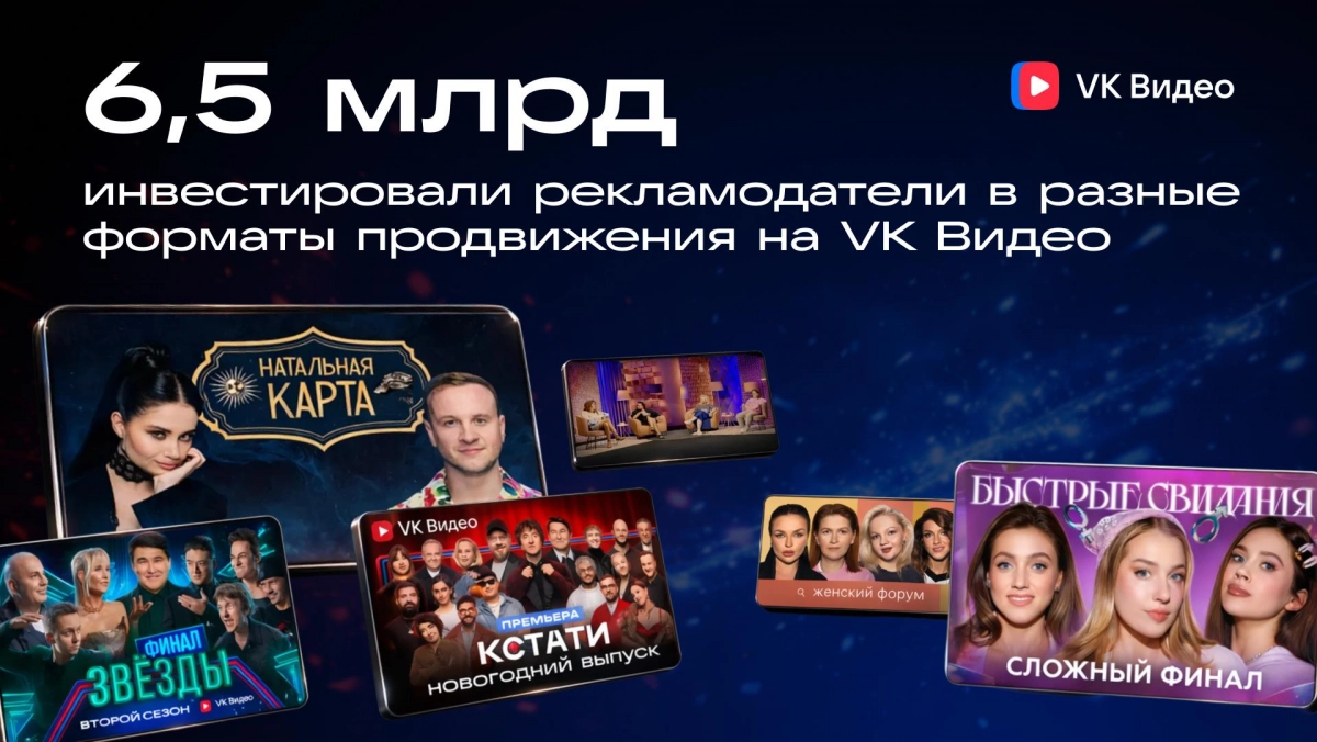 Инвестиции брендов в видеорекламу на VK Видео выросли в 1,7 раза - tvspb.ru