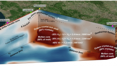 Под Тосканой нашли «спящего» магматического гиганта размером с Йеллоустон