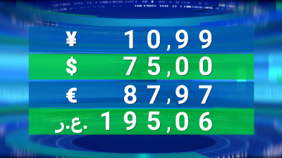 Биткоин и Эфириум растут: как 22 апреля выглядят рынки и валютные курсы