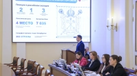 Александр Беглов: Меры господдержки компаний-экспортёров помогают Петербургу сохранять лидирующие позиции в России по общему объёму экспорта