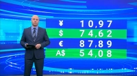 Валютный рынок: рубль укрепляется на фоне снижения цен на нефть