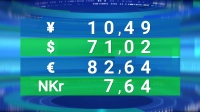Дешевеющая нефть и стабильный рубль: итоги недели на валютном рынке