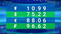 На мировых рынках нефть дешевеет, а рубль укрепляется