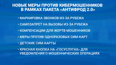 ГД приняла второй пакет мер по противодействию мошенникам «Антифрод 2.0» — что изменится