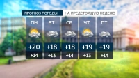 Петербург атакуют дожди