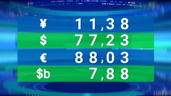 Курс доллара достиг 77,23 рубля, евро – 88,03