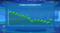 Дешевеют бананы, крупы и молочная продукция: что произошло с ценами за последнюю неделю