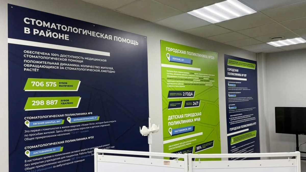 Медицинский чек-ап, концерты и интерактивы: в Красногвардейском районе стартует Выставка достижений «Родной район» - tvspb.ru