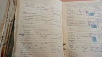 Пять домовых книг из Консерватории пополнили архивный фонд Петербурга