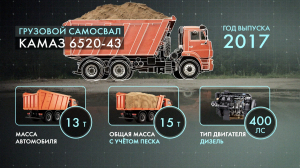 Причина остановки. Натурные испытания на полигоне НАМИ