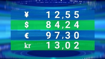 Нефть дорожает: Brent превысил 108 долларов на мировых рынках