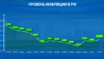 ЦБ: Ожидается, что инфляция снова начнет замедляться к концу года