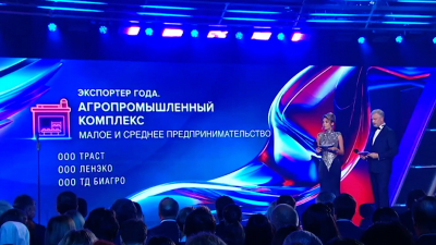 Лучшие среди экспортёров: три петербургские компании стали победителями всероссийской премии «Экспортёр года. Сделано в России»
