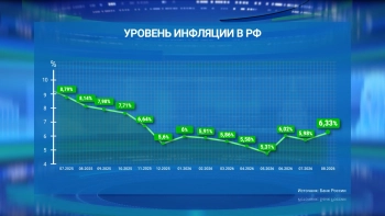 Центробанк зафиксировал замедление инфляции