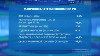 ВВП России вырос на 0,6%: Александр Новак оценил итоги семи месяцев