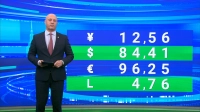 Нефть, акции и валюта: на рынках третью неделю сохраняется относительное спокойствие