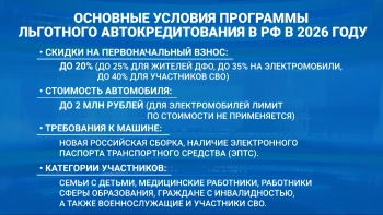 Минпромторг: по льготному автокредитованию и лизингу в 2026 году реализовано 178,2 тыс. автомобилей