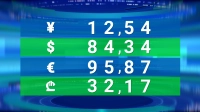 Urals обогнал Brent: нефть российской марки подорожала до 115 долларов