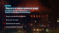 Новости Петербурга: Итоги недели